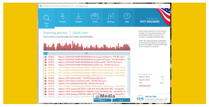 Kelebihan Menggunakan Gridinsoft Anti-Malware