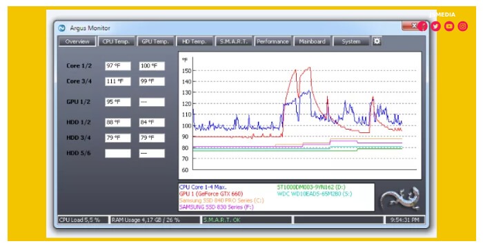 Fitur Aplikasi Argus Monitor