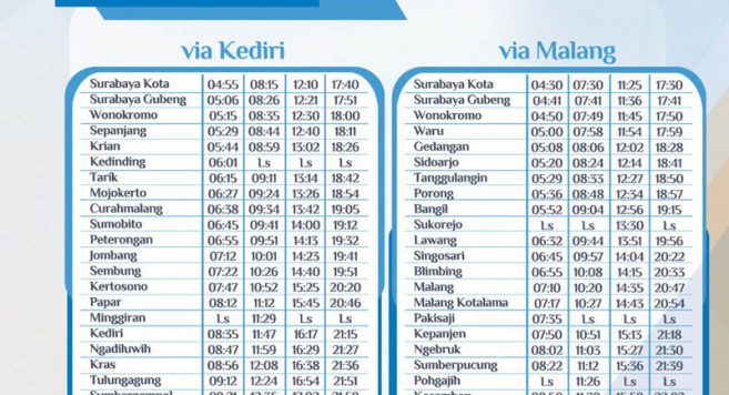 Jadwal Kereta Penataran Rute Harga Tiket