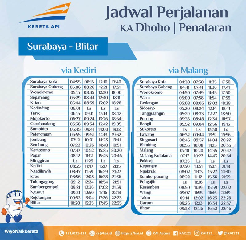 Tiket kereta api sidoarjo malang