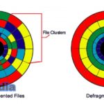 Cara Defrag Hard disk agar Optimal