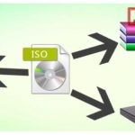 Cara Membuka File ISO