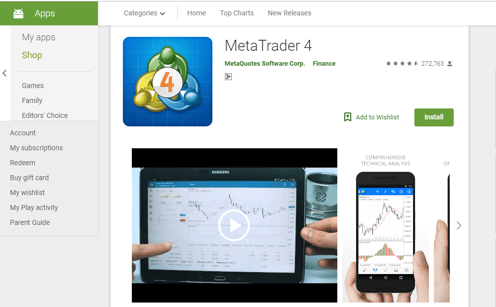 cara bermain metatrader 4 android