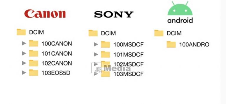 Kenapa Foto Kamera Tersimpan di Folder DCIM? Ternyata Ini Alasannya!