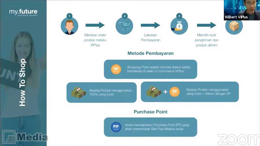 Apakah Bisnis VIPlus Legal