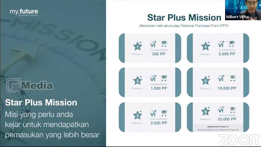 Apakah Bisnis VIPlus Legal