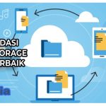 Rekomendasi Cloud Storage Gratis Terbaik