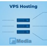 Pengertian VPS : Konsep VPS, Share Hosting dan Dedicated Server