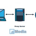 Pengertian Proxy : Jenis Proxy, Transparent Proxy, Anonymous Proxy, Reverse Proxy