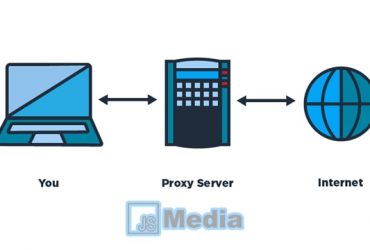 Pengertian Proxy : Jenis Proxy, Transparent Proxy, Anonymous Proxy, Reverse Proxy