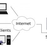 pengertian jaringan client server