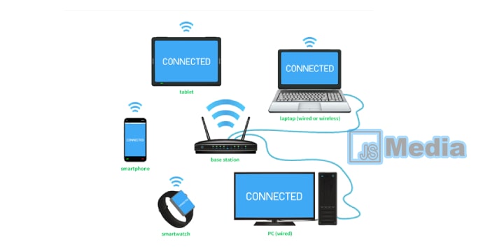 WLAN adalah : Komponen WLAN, Kelebihan WLAN, Kekurangan WLAN