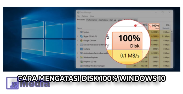 6 Cara Mengatasi Disk 100% Windows 10