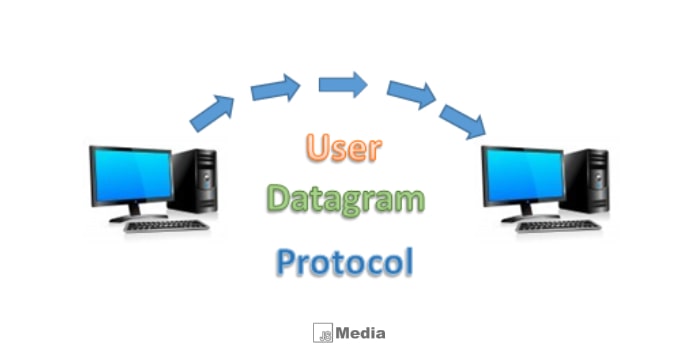 Pengertian UDP : Cara Kerja UDP, Port UDP