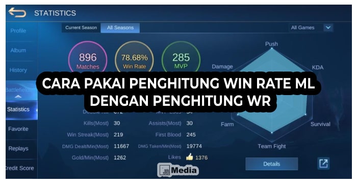 5 Cara Pakai Penghitung WR, Pakai Cara Ini Mudah Banget