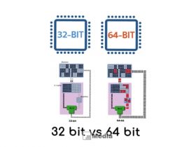 4 Perbedaan 32 Bit dan 64 Bit yang Wajib Anda Ketahui