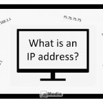 IP Address : Pengertian, Jenis-Jenis, Fungsi dan Manfaat