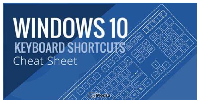 Definisi Shortcut : Pengertian, Fungsi, Contoh Shortcut