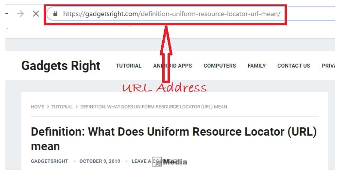 Pengertian URL : Fungsi, Komponen URL yang Harus Anda Ketahui