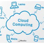 Pengertian Cloud Computing : Cara Kerja, Struktur, Jenis