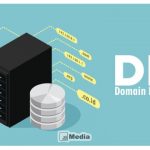 7+ Pengertian Domain Name System : Kelebihan, Cara Kerja DNS