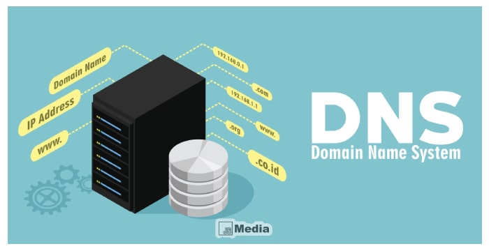 7+ Pengertian Domain Name System : Kelebihan, Cara Kerja DNS