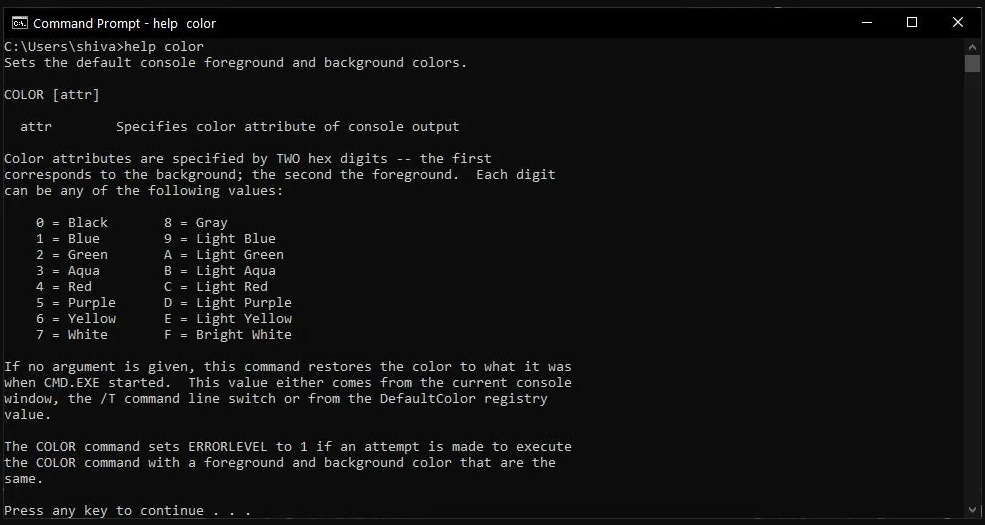 Конфиг electronic. Avg config def. Cmd commands. Avg config def. Фото кода программы.