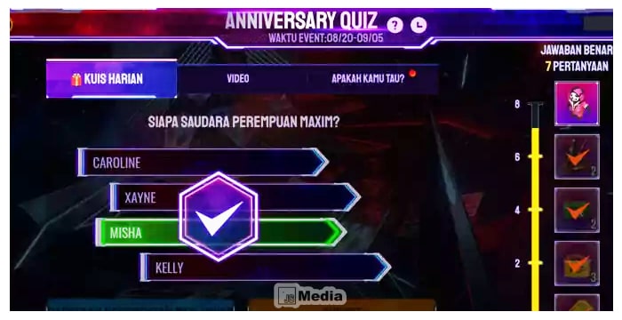 Siapa Saudara Perempuan Maxim Free Fire ?