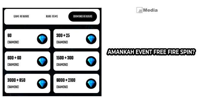 Amankah Event Free Fire Spin?