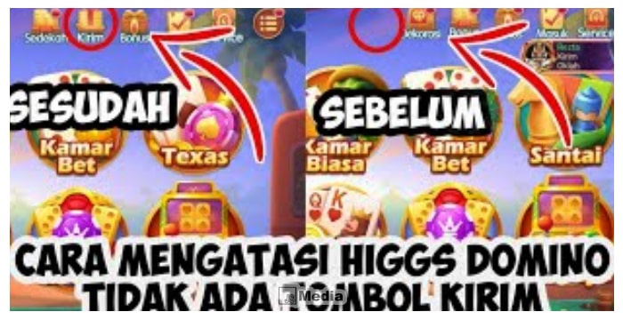 Cara Untuk Mengatasi Menghilangnya Tombol Kirim Tersebut