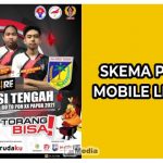 Update PON XX MLBB: Skema PON XX Mobile Legends dan Jadwal Terbaru