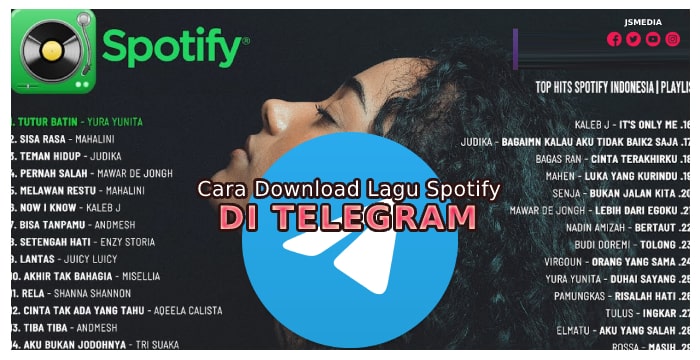 Cara Download Lagu Spotify di Telegram