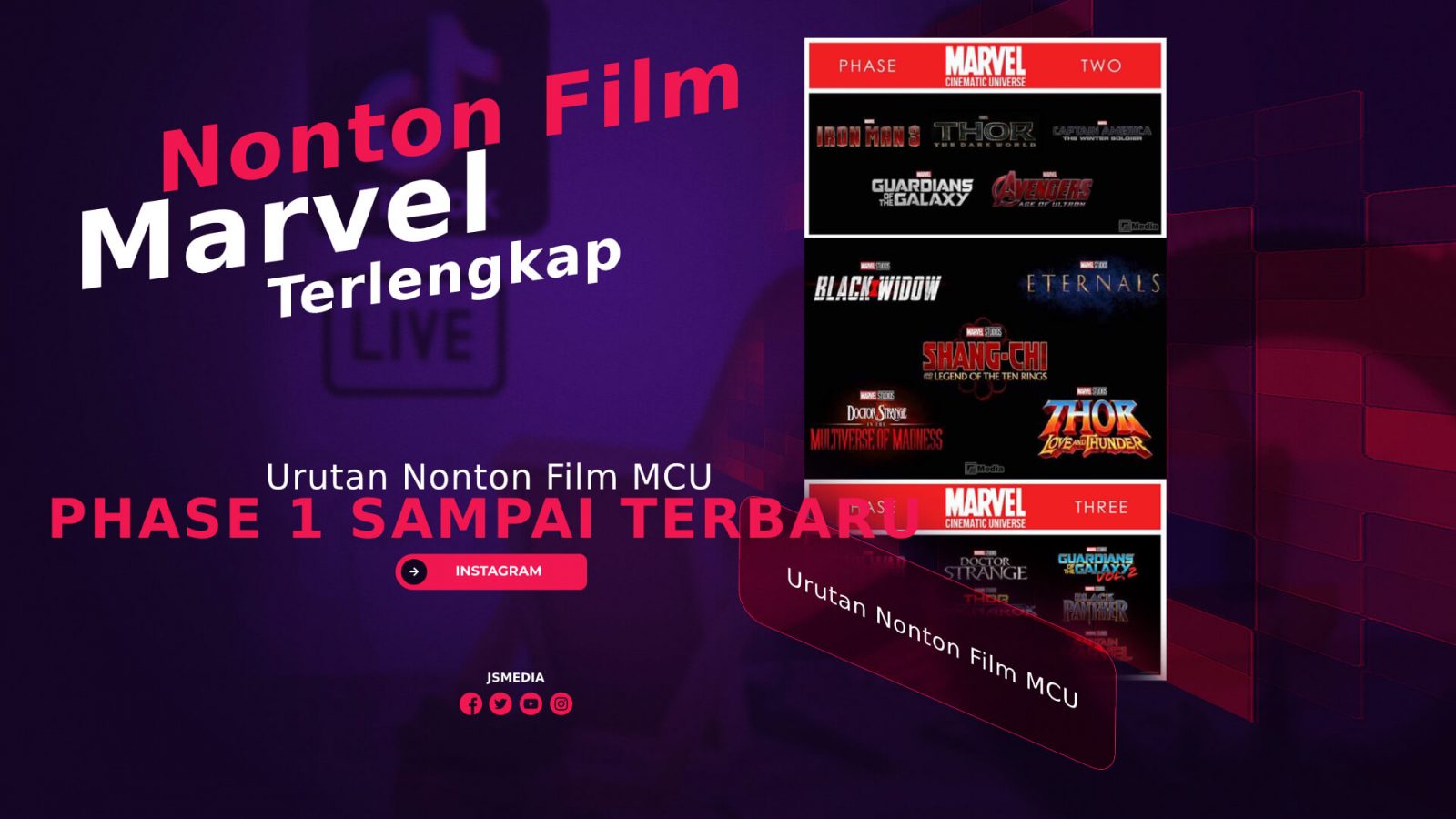 Urutan Film MCU dari Phase 1 Sampai Terbaru Lengkap