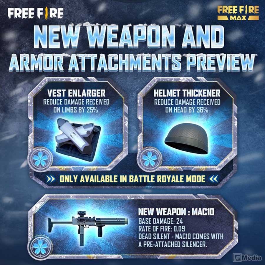 Note Patch OB31 Free Fire Terbaru