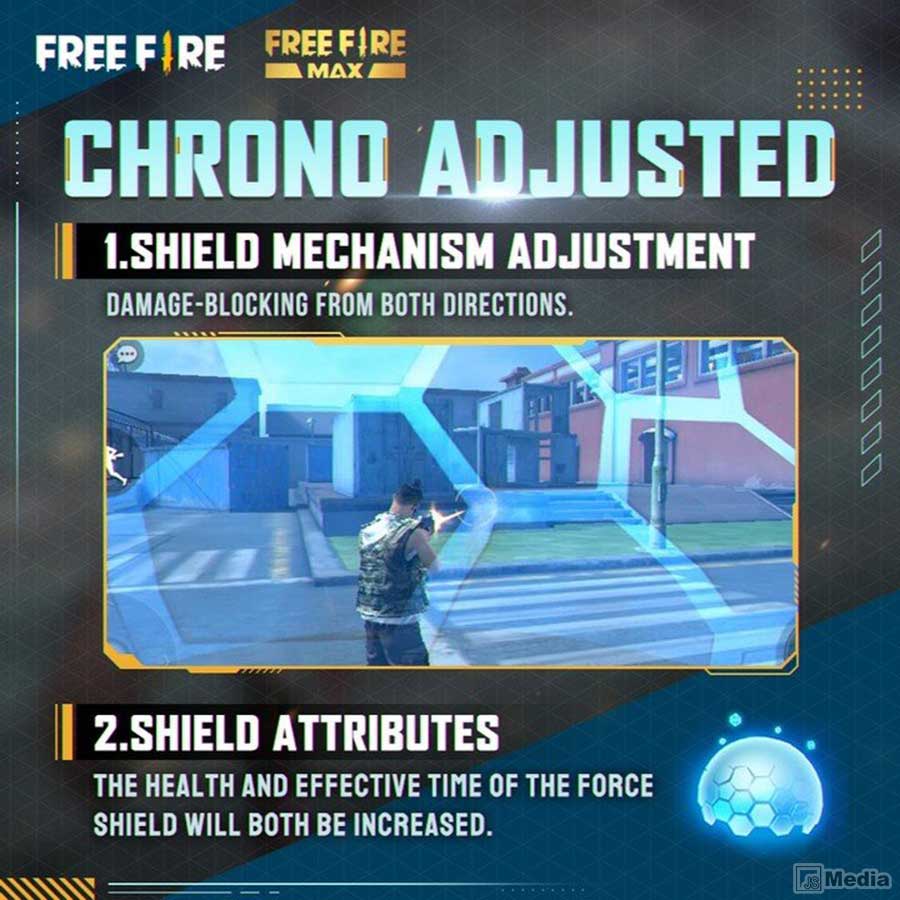 Update Free Fire Patch OB31