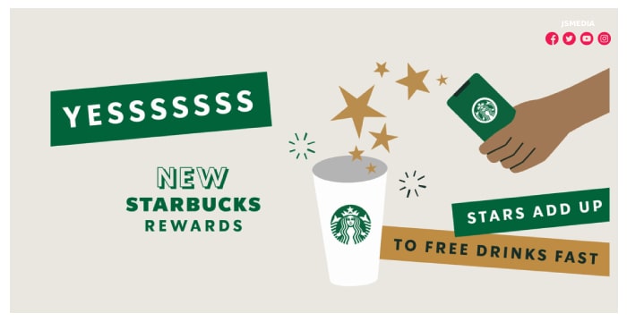 Cara Membagikan Kode Referral Starbucks