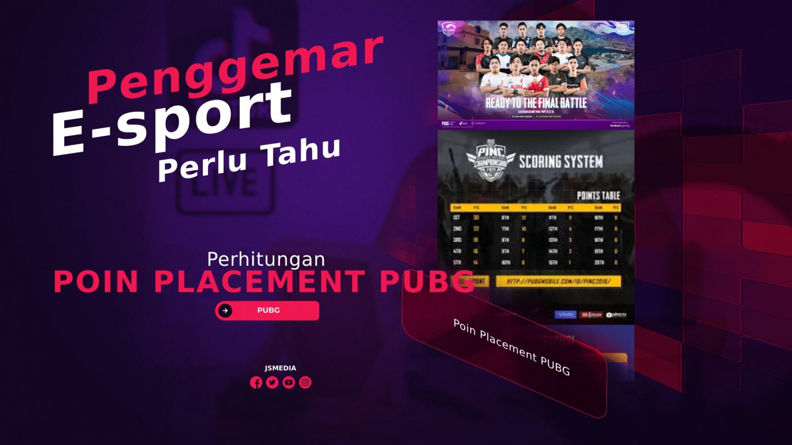 Perhitungan Poin Placement PUBG, Penggemar E-sport Perlu Tahu