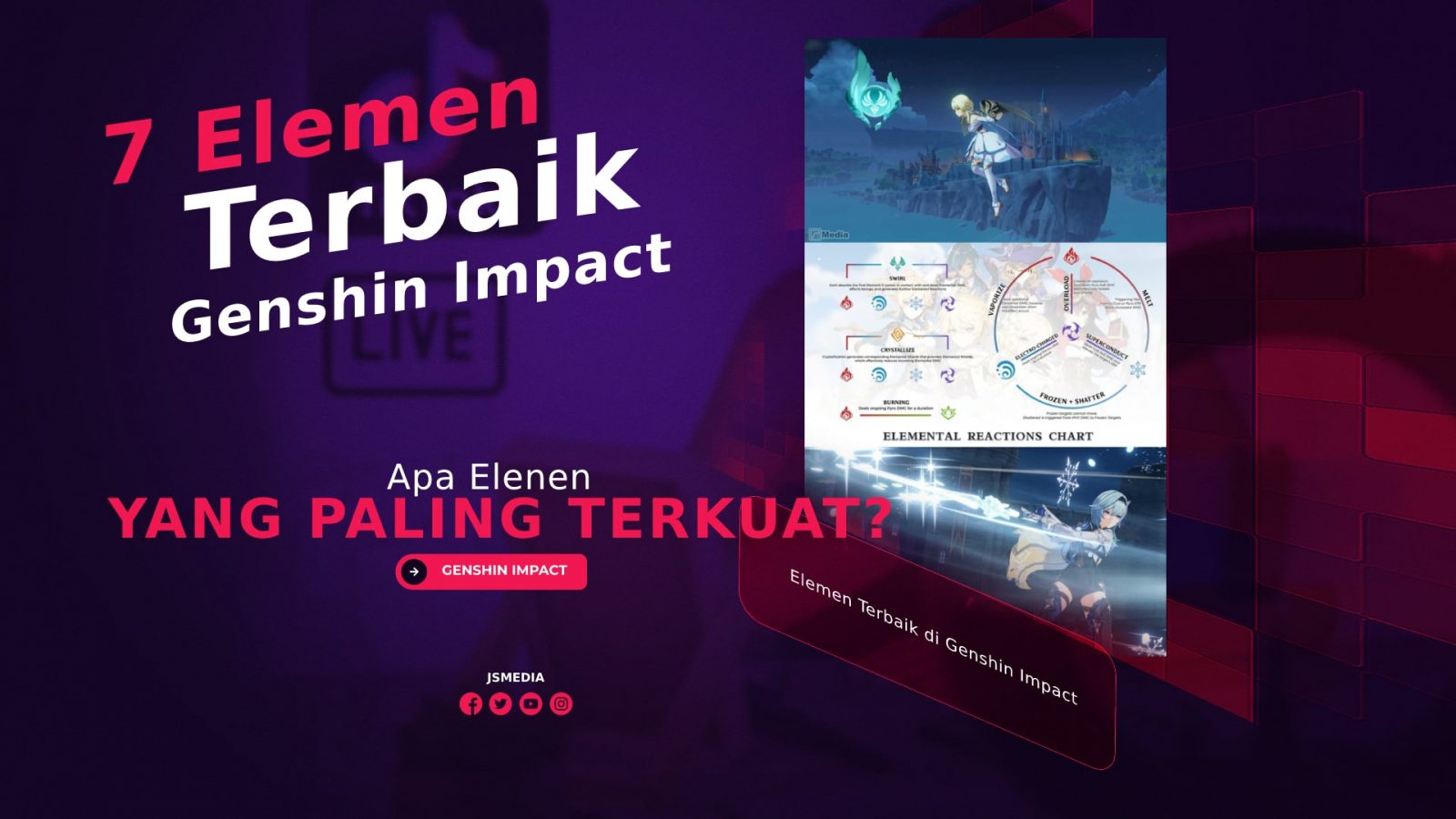 7 Elemen Terbaik di Genshin Impact, Apa yang Terkuat?