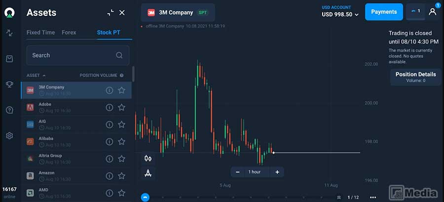 Platform Binary Option