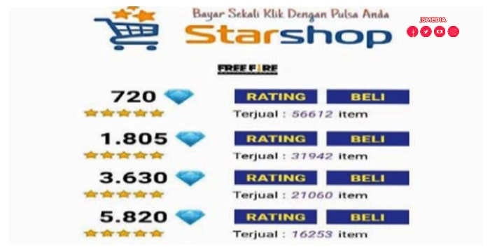 Paket Harga Top Up Diamond di Star Shop