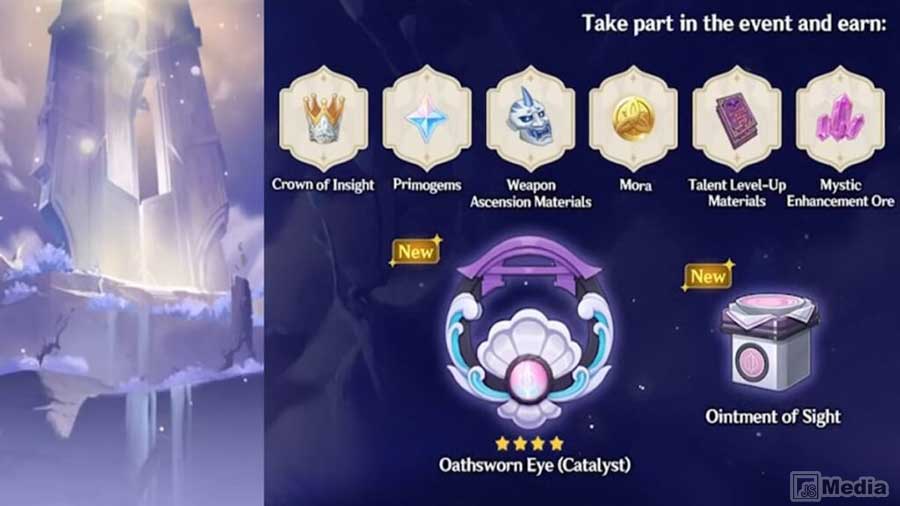 Cara Dapat Primogems Gratis Genshin Impact 2.5