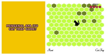 Cara Main Cat Trap Game, Auto Win Kucing Kejebak Terus