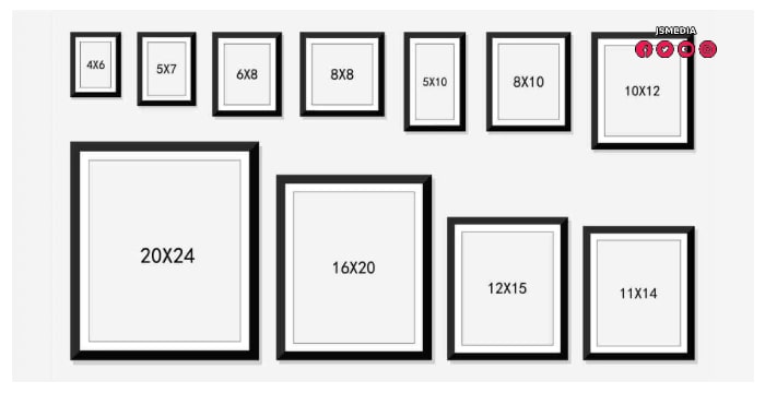 Format Standar Ukuran Foto 4x6