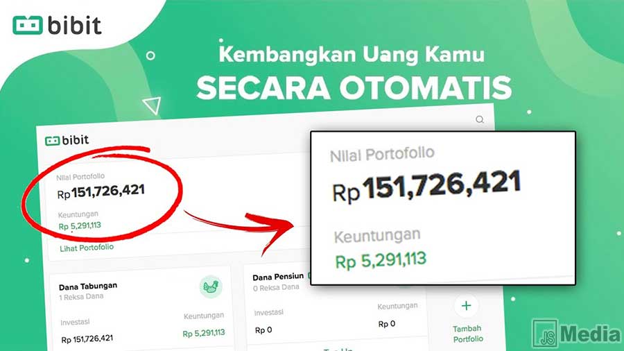 Cara Beli Reksa Dana Bibit