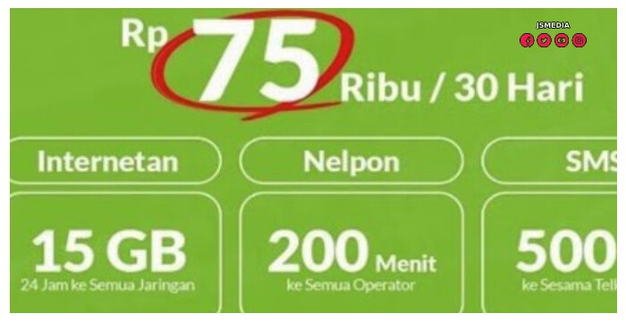 Paket Grab Telkomsel 75 Ribu 15 GB