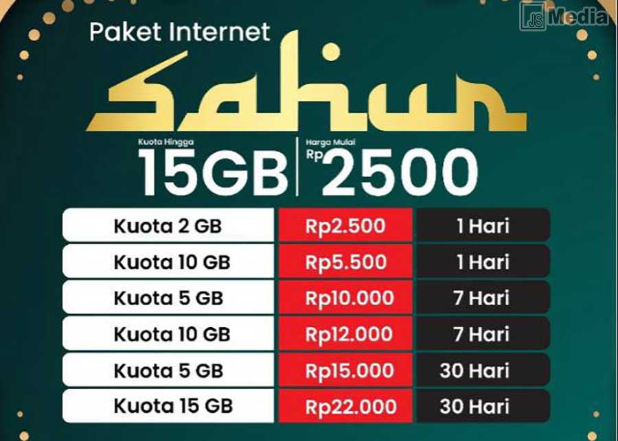 Cara Beli Paket Sahur dan Ngabuburit Telkomsel