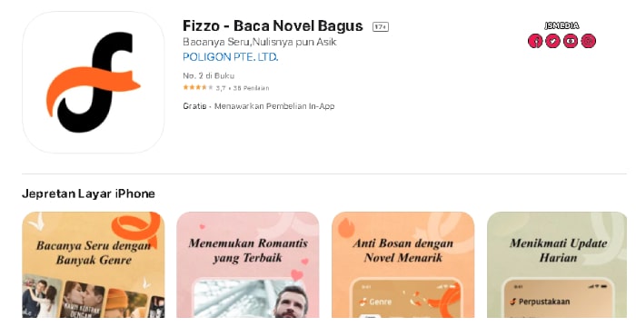 Fizzo Novel Penghasil Uang