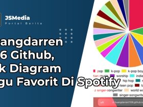 Huangdarren 1106 Github