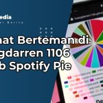 Manfaat Berteman di Huangdarren 1106 Github Spotify Pie