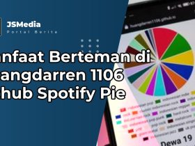 Manfaat Berteman di Huangdarren 1106 Github Spotify Pie